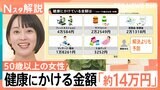 健康にかける金額「約14万円」 ジムやサプリなど解決→予防の傾向　正しい呼吸法で健康に【Nスタ解説】|TBS NEWS DIG