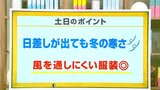 高知の天気 31日 すっきりとした冬晴れに 空気の乾燥続く 山岸拓気象予報士が解説 | 高知のニュース・天気|KUTV NEWS | KUTVテレビ高知