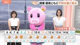 【8月6日 関東の天気】昼夜ともに不快な暑さ戻る|TBS NEWS DIG