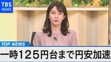 一時1ドル125円台 「悪い円安」懸念~物価・家計への影響は?リスクを検証~【Bizスクエア】|TBS NEWS DIG