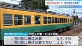 【ローカル鉄道の再構築】富山地方鉄道本線“全線維持”の方向で議論へ 行政の費用負担には踏み込まず 滑川市民たちが意見 | 富山のニュース|天気・防災|チューリップテレビ