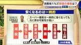 食料品消費税1％で野菜の価格どうなる？ 農家は減税の影響を受ける可能性も　|　名古屋・愛知・岐阜・三重のニュース【CBC news】 | CBC web