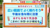 高知の天気 8日も晴れて厳しい暑さに 東杜和気象予報士が解説 | 高知のニュース・天気|KUTV NEWS | KUTVテレビ高知