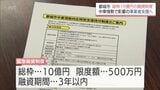 中東情勢で影響を受けた事業者に 都城市は総枠10億円の緊急融資制度を設置へ|TBS NEWS DIG