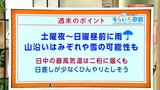 高知の天気 土曜夜から日曜昼前にかけて雨の予報 東杜和気象予報士が解説 | 高知のニュース・天気|KUTV NEWS | KUTVテレビ高知