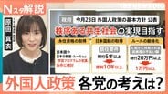 外国人労働者は過去最多に　永住権の厳格化や不動産取得どうなる？衆議院選挙「外国人政策」各党の公約を比較【Nスタ解説】|TBS NEWS DIG