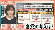 外国人労働者は過去最多に　永住権の厳格化や不動産取得どうなる？衆議院選挙「外国人政策」各党の公約を比較【Nスタ解説】|TBS NEWS DIG
