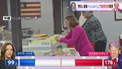 「絶対に落とせない」ペンシルベニア州はハリス氏優勢　差は詰まる【アメリカ大統領選】| TBS CROSS DIG with Bloomberg