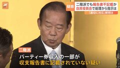 自民党政治資金パーティーの収支を巡る問題　二階派にも新たな疑惑　安倍派1億円超の“裏金”か　89％の人が「問題ある」JNN世論調査| TBS CROSS DIG with Bloomberg
