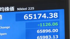 【速報】日経平均株価、一時1100円超値下がり　前日までの株高受けて半導体関連などで利益確定売り| TBS CROSS DIG with Bloomberg