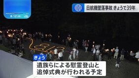 「自分を奮い立たせるために」 日航機墜落事故からきょうで39年 遺族らが祈りを込めた灯篭流し 群馬・上野村|TBS NEWS DIG