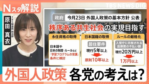 外国人労働者は過去最多に 永住権の厳格化や不動産取得どうなる?衆議院選挙「外国人政策」各党の公約を比較【Nスタ解説】|TBS NEWS DIG