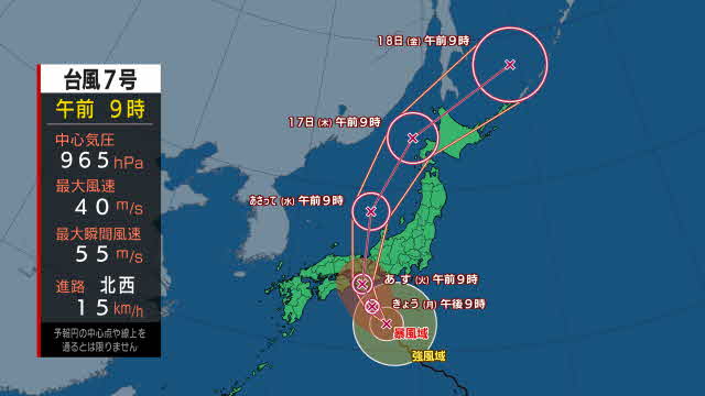 【台風7号】15日本州上陸のおそれ　動き遅く影響長引くおそれも（14日午前10時更新）|TBS NEWS DIG