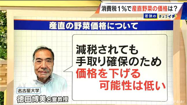 食料品消費税1％で産直野菜の価格どうなる？ 専門家｢価格を下げる可能性は低い｣ 値下げしたスーパーとの格差広がり“産直離れ”の懸念も|TBS NEWS DIG