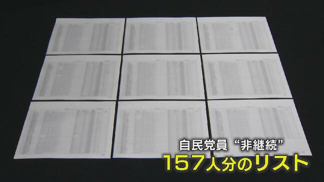 「知らない間に自民党員」驚きの“肩代わり”疑惑！157人のリストで新たな “火種” 浮かび上がる…自民党氷見市支部　富山|TBS NEWS DIG