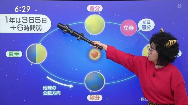 節分の日は2月3日固定ではないのはどうして?“鬼”に扮した気象予報士が簡単解説|TBS NEWS DIG
