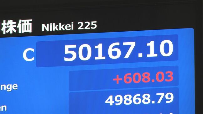 【速報】日経平均 5万円回復して取引終了 27日終値5万167円 アメリカの株高を受け続伸|TBS NEWS DIG