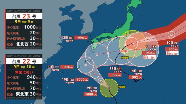 【ダブル台風】台風22号に続き台風23号も発生…今後、日本列島へ接近し西日本~東日本で“警報級の大雨”の可能性も【台風情報・雨と風のシミュレーション】|TBS NEWS DIG