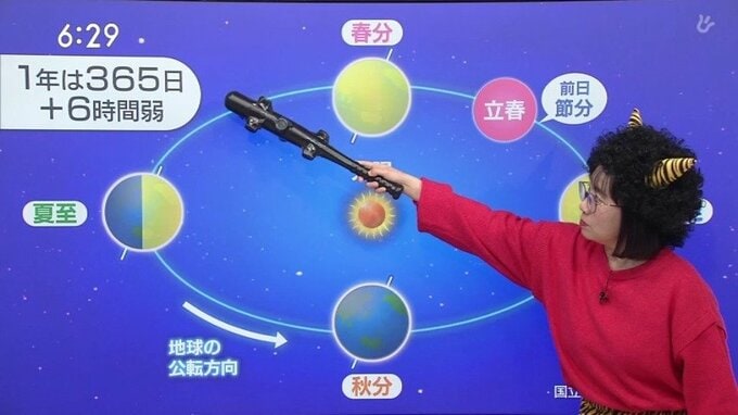 節分の日は2月3日固定ではないのはどうして？“鬼”に扮した気象予報士が簡単解説|TBS NEWS DIG