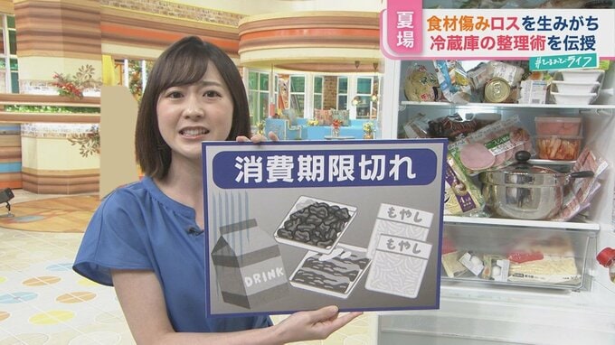「冷蔵は7割・冷凍はパンパン」「氷水で解凍」「調味料は野菜室に」プロに学ぶ冷蔵庫スッキリ整理術＆解凍術【ひるおび】|TBS NEWS DIG