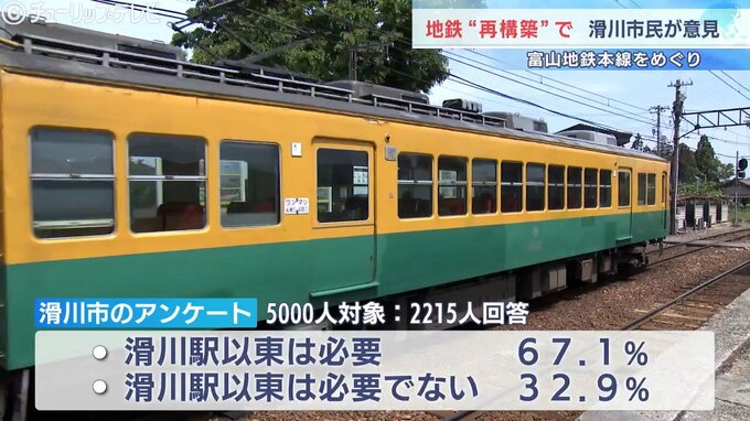 【ローカル鉄道の再構築】富山地方鉄道本線“全線維持”の方向で議論へ　行政の費用負担には踏み込まず　滑川市民たちが意見　|　富山のニュース｜天気・防災｜チューリップテレビ