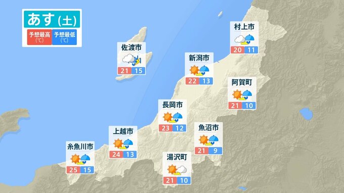 連休初日と打って変わり『寒冷前線』が日本海を南下　4日は大気の状態が非常に不安定　新潟県|TBS NEWS DIG