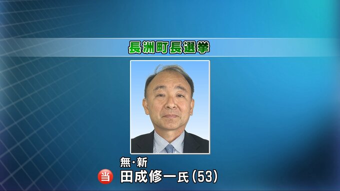 長洲町長選　新人の田成氏が初当選　|　熊本のニュース｜RKK NEWS｜RKK熊本放送