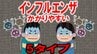 「インフルエンザ」にかかりやすい人の傾向とは？　“発症リスクが高まる5タイプ”　複数あてはまると感染リスクがさらに高まる…　要注意な発症リスク約3.6倍の3タイプにあてはまる人は？　|　青森のニュース│ATV NEWS│青森テレビ
