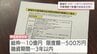 中東情勢で影響を受けた事業者に　都城市は総枠10億円の緊急融資制度を設置へ　|　MRTニュース ｜ ＭＲＴ宮崎放送