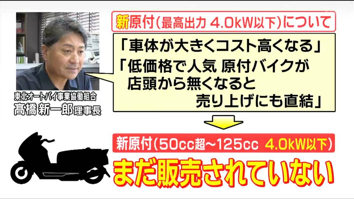 50ccって便利だったので残念」ガソリン原付バイク新車の生産終了 販売