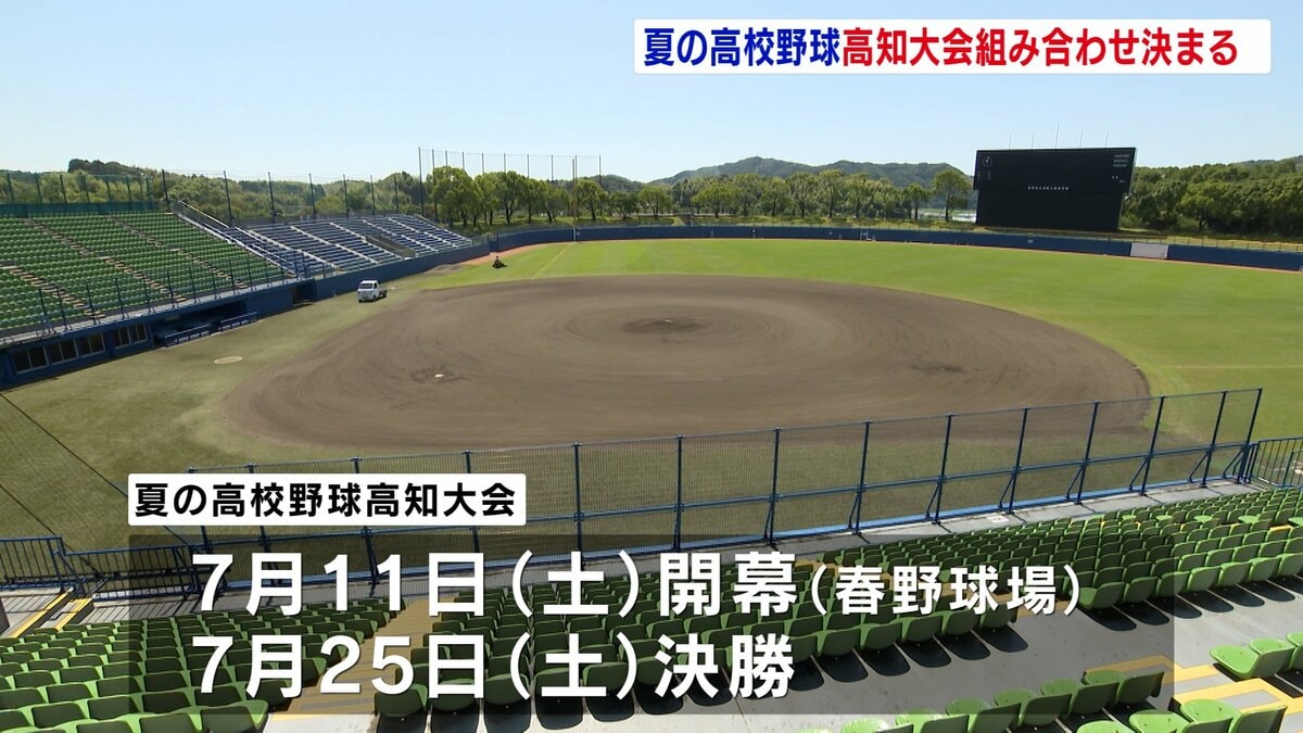 夏の高校野球組み合わせ決まる【高知】