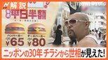 驚き マックが65円!? ニッポンの30年をプレイバック、衝撃 バブル崩壊前の高金利、チラシから見える世相【Nスタ解説】|TBS NEWS DIG