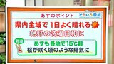 高知の天気 24日も全域で晴れる 昼間は桜が咲く頃のような陽気に 東杜和気象予報士が解説 | 高知のニュース・天気|KUTV NEWS | KUTVテレビ高知