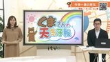 冬至の22日(金)も厳しい寒さ 平野部でも雪の可能性 気象予報士が解説 | 愛媛のニュース - Nスタえひめ|あいテレビは6チャンネル