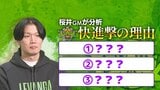 【レバンガ北海道】快進撃の起点は「出だしで味わった敗北」チームを知るレジェンド桜井良太GMに聞いた！歴代最強の背景|TBS NEWS DIG