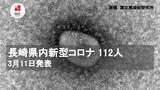 長崎県11日のコロナ 112人 2人死亡 | 長崎のニュース | 天気 | NBC長崎放送
