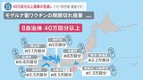 氷山の一角?複数自治体でワクチン計40万回分以上“廃棄”へ…政府は『調査しない』と明言 廃棄減らす取り組みも【news23】|TBS NEWS DIG