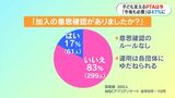 PTAを考える「いつの間にか…」加入の意思確認行われず PTAは任意?強制? | 鹿児島のニュース|MBC NEWS|南日本放送