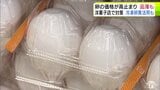 高止まりが続く“物価の優等生”と言われてきた「卵」　鳥インフルエンザに猛暑も影響…　卵の生産量が落ち込み仕入れが1割減るなど確保難しく品薄のところも　洋菓子店では対策講じる|TBS NEWS DIG
