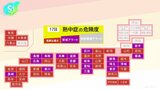 「熱中症警戒アラート」18都府県に発表 関東地方では9日ぶり|TBS NEWS DIG