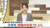 岡山県の大学生就職内定率は70.2% 春卒業予定・11月末時点で【岡山】|TBS NEWS DIG