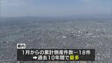 ４月の宮崎県内の企業倒産は４件　負債総額は７億3500万円|TBS NEWS DIG