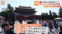 日本人の92.2％、中国人の62.9％が相手国の印象を「良くない」と回答　去年より悪化　日中共同世論調査| TBS CROSS DIG with Bloomberg