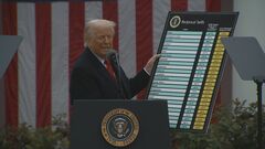 トランプ氏　鉄鋼・アルミの追加関税を2倍の50％に引き上げ　大統領布告に署名　協議で合意のイギリスは据え置き| TBS CROSS DIG with Bloomberg