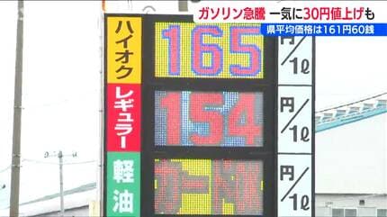 大大大幅な値上げ」12日から一気に30円アップして184円のスタンドも