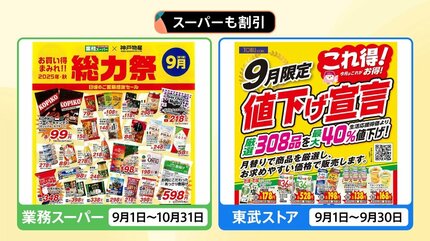 値上げは「逆にチャンス」？ スーパーでも割引商品続々 外食チェーンも