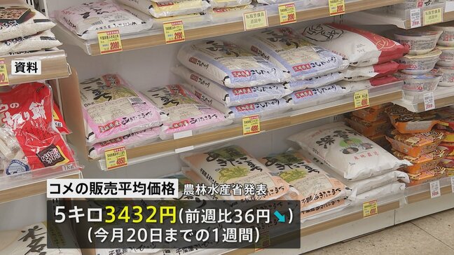 コメ平均価格 5キロ3432円　9週連続で値下がりも下げ幅は前週より縮小　全地域で3週連続3000円台|TBS NEWS DIG
