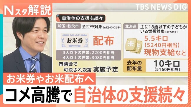 「お米券」「コメの現物支給」コメ高騰で自治体・企業の支援続々　“備蓄米”は外食チェーンでも提供開始【Nスタ解説】|TBS NEWS DIG