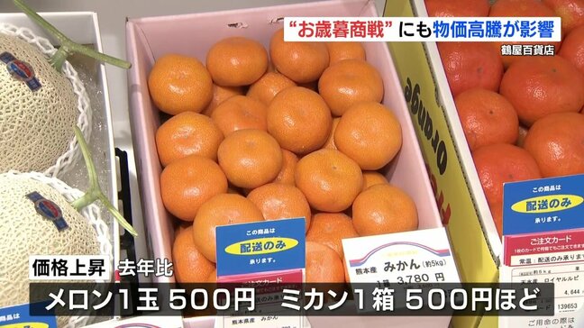 お歳暮商戦 鶴屋百貨店のテーマは『あか』　猛暑でギフトも物価高？メロン、ミカンは500円値上げ　熊本|TBS NEWS DIG