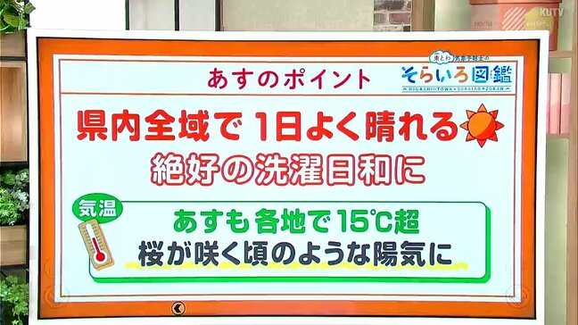 高知の天気 24日も全域で晴れる 昼間は桜が咲く頃のような陽気に 東杜和気象予報士が解説|TBS NEWS DIG